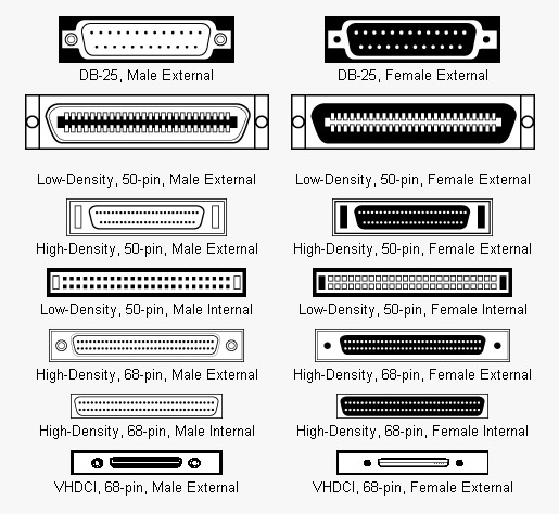 scsi_tip.jpg