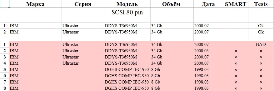 SCSI 80pin.jpg