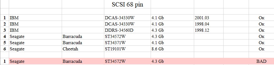 SCSI 68pin.jpg