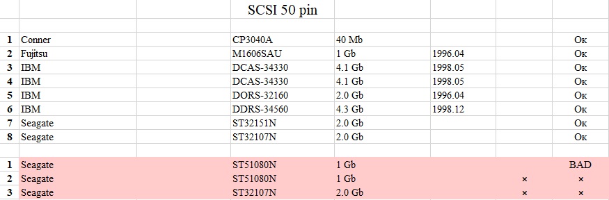 SCSI 50pin.jpg