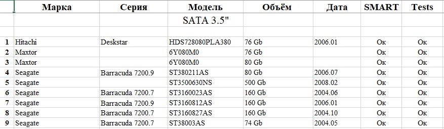Sata.jpg