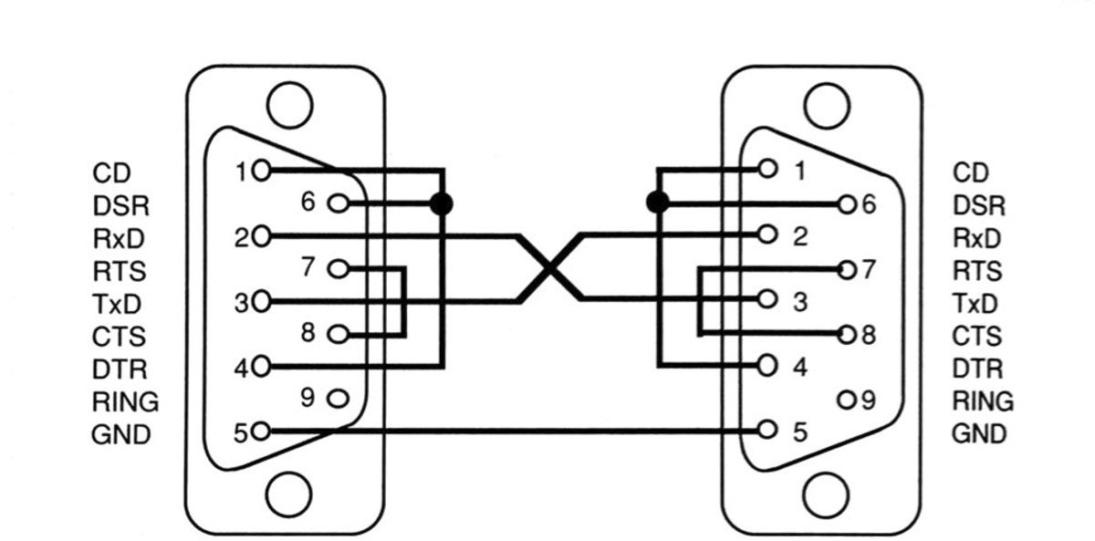 200-Utilities-S186-9to9.jpg